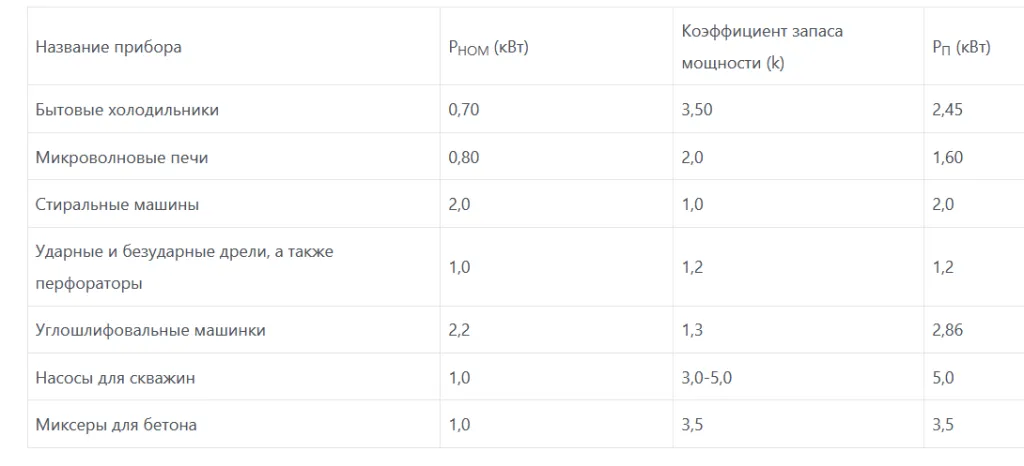 чисчт.png чисчт.png