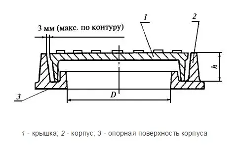 Люк общего назначения.jpg