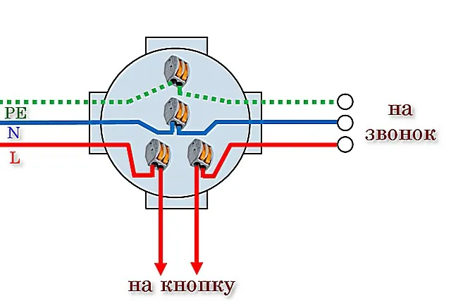 Схема электрического монтажа звонка в распределительной коробке с использованием клемм Wago.jpg