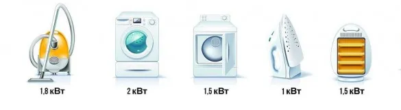 Мощность бытовой техники.jpg
