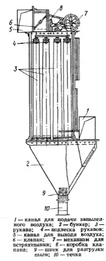 Схема воздухоочистителя.jpg