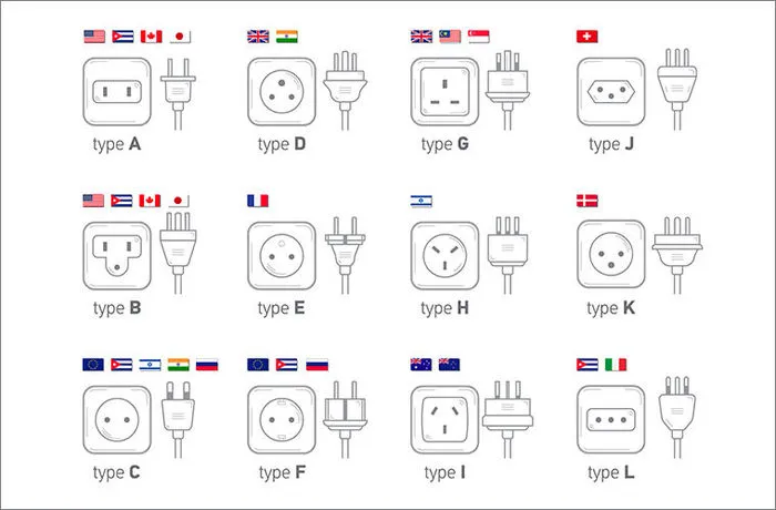 Типы розеток.jpg