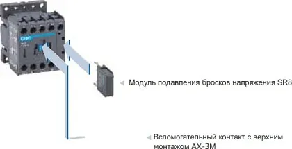 Доп. контакт AX-3M/04 ( 4нз, для NXC 06M-12M) CHINT