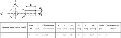 Наконечник алюминиевый ТА 16 ARC (ERKO)