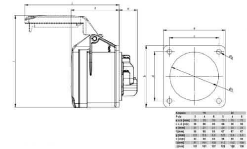 Разъем внутр. установ. IP-44 16/5 гнездо (315-6)