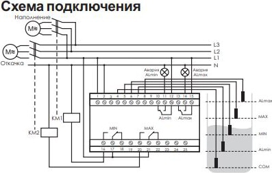Реле контроля уровня жидкости PZ-832 (2*8, 2*16А, 2 ур.+ авар.)