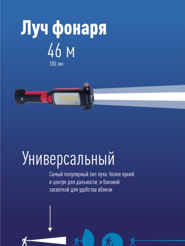 Фонарь КОСМОС KOSAu6007COB 3Вт напр. свет, 5Вт СОВ, молот.для стекла, нож дляремня, 3*ААА