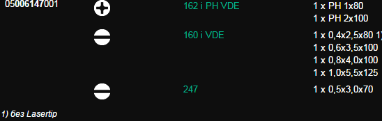Набор 1000V Kraftform Plus Lasertip VDE 160 i /7 (7отверток+подставка)