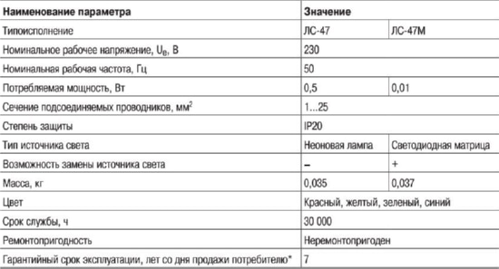 Сигнальная лампа ЛС-47 (желтая) (неон) ИЭК