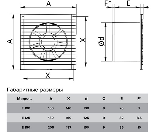 Вентилятор бытовой 100 белый E (обратный клапан, сетка) (ERA)