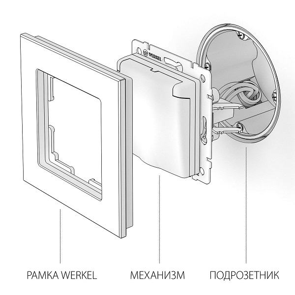 Розетка 1-я с/з со шторками и крышкой IP44 Глянцевый никель WERKEL