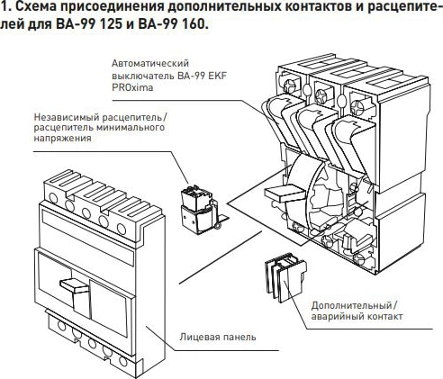 Доп. контакт для ВА-99 125-160А 3А 230В, EKF