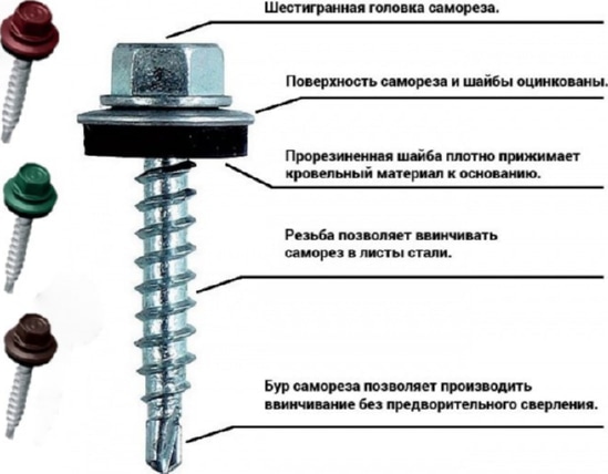 Саморез кровельный 4,8*50 темно-красн. со сверлом (10 шт.) (Стройбат)