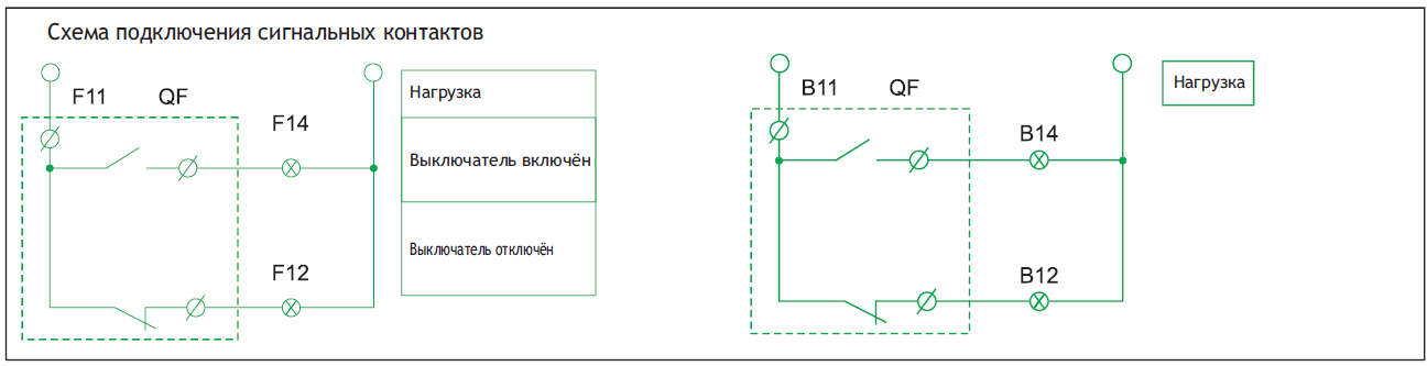 Розетка AC30-111 с/з на DIN-рейку CHINT