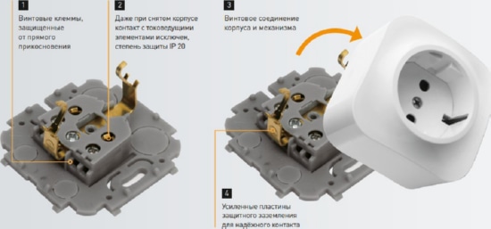 БЕЛЫЙ_Розетка 1-я с/з "шуко", наружной установки IP20 (782211) LEGRAND