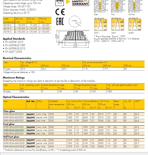 Светильник DL-PRIME-K-4-L-840-45-D 4000K (О-125мм) 118/145мм