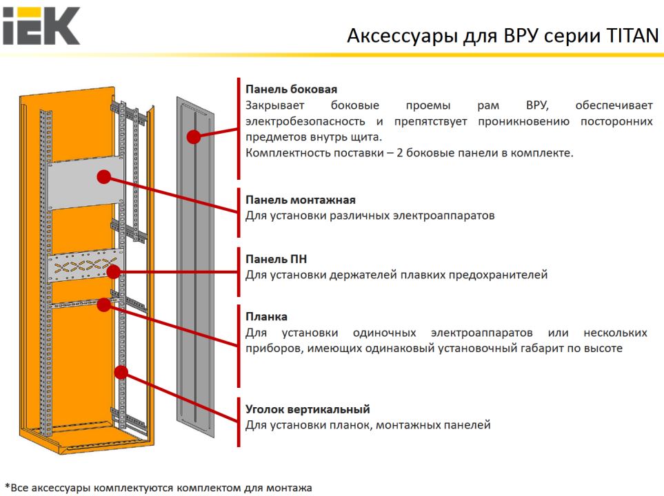 Панель монтажная 500x530 TITAN (комп. 2шт.) ИЭК