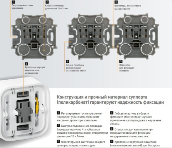 БЕЛЫЙ_Выключатель 2кл, наружной установки IP20 (782202) LEGRAND