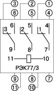 Разъем РРМ 77/3 роз. модульн. (10А/230В, 10А/24В) ИЭК