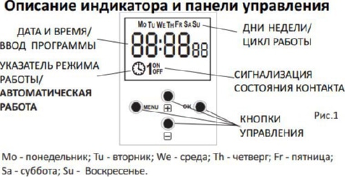 Реле управления светод.устройствами  PCZ-531LED F&F