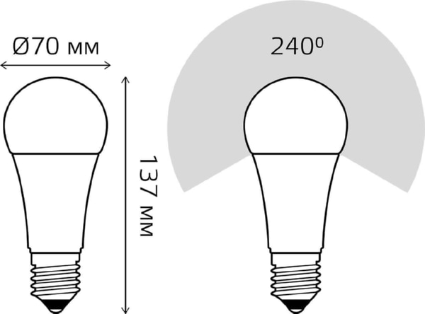 Лампа LED A67 E27 3000К 30Вт 2320Лм Elementary Gauss