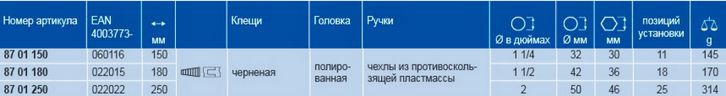 Клещи переставные трубные Cobra 250мм KNIPEX