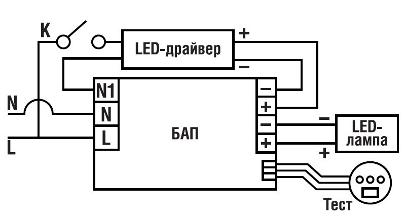 Блок аварийного питания для светильников RAPAN PL-7W3H