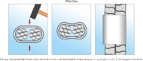 Наконечник троса алюм. DIN 3093 4 мм (2 шт.)