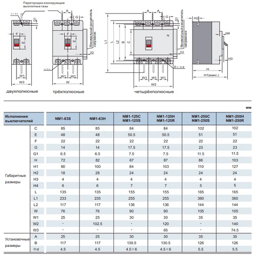 Авт. выкл.  NM1-125S/3Р 50A 25кА