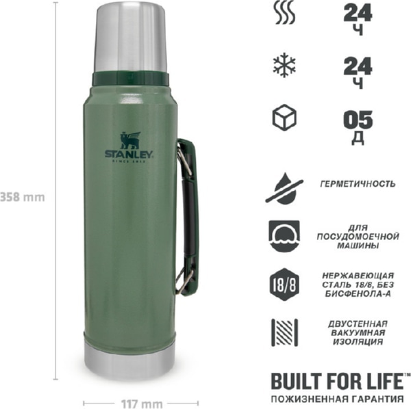 Термос STANLEY Classic 1 L Темно-Зеленый