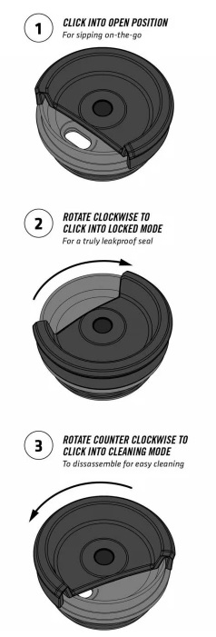 Термокружка STANLEY Classic Neverleak™ 0,25L (10-09856-007) черная