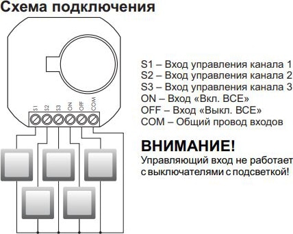 Передатчик 5 каналов FW-RC5 до100м F&F