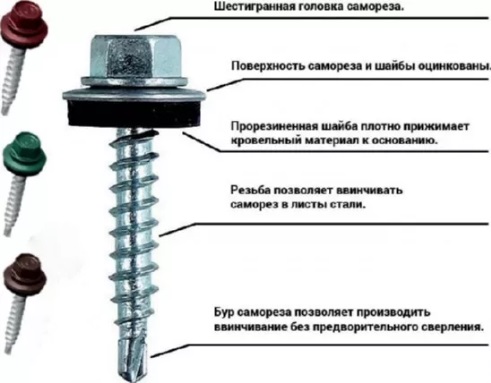 Саморез кровельный 5,5*25 оцинк. со сверлом (200 шт.) (ПСК)