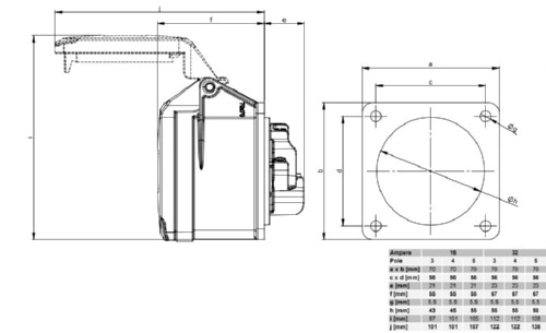 Разъем внутр. установ. IP-44 16/3 гнездо (313-6)