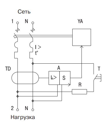 Диф.автомат АД12S 2Р 40А 100мА IEK (акц)