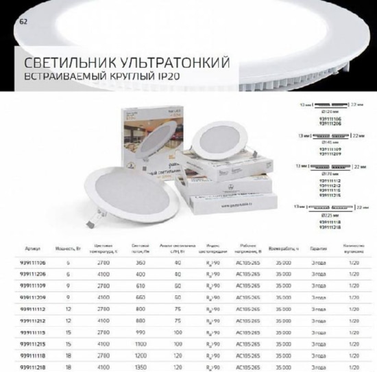 Светильник круглый LED GAUSS 12W 220V 800Lm 2700K