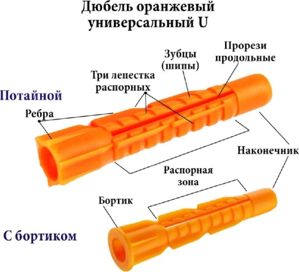 Дюбель трехраспорный 10*61 (40 шт.) (Стройбат)