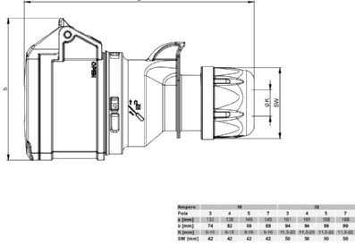 Разъем перенос. IP-44   16/4 гнездо (214-6)