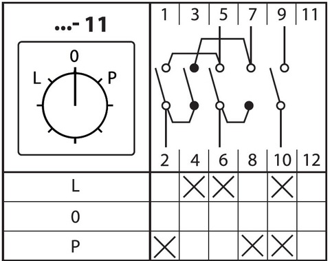 Кулачковый переключатель КПУ11-40/11 (реверс) TDM