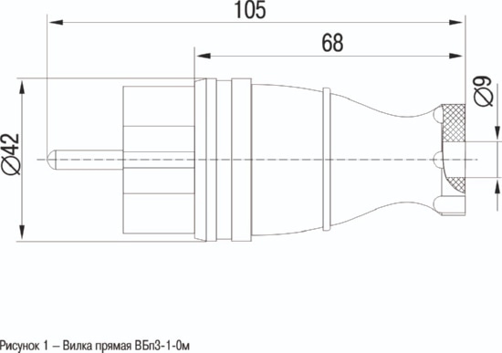 Вилка каучук прямая с/з IP44 ВБп3-1-0м ОМЕГА IEK