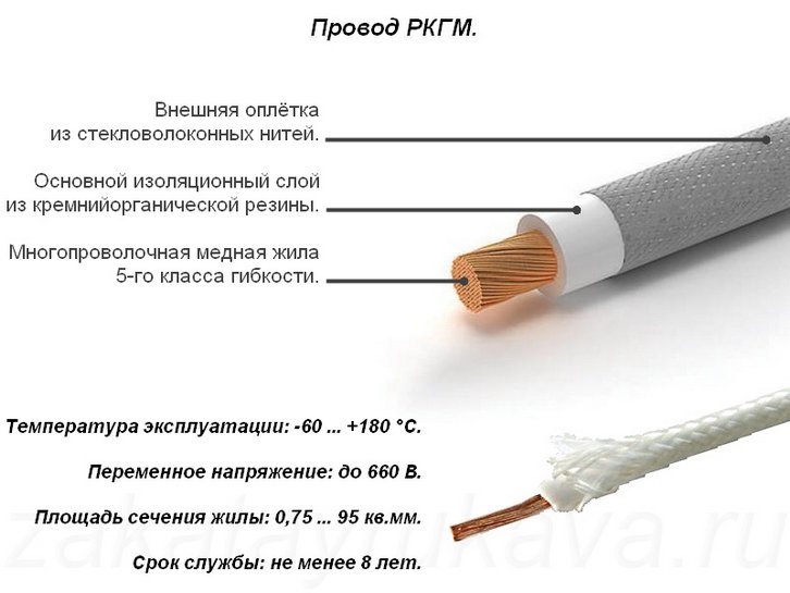 Провод РКГМ 1*1,5