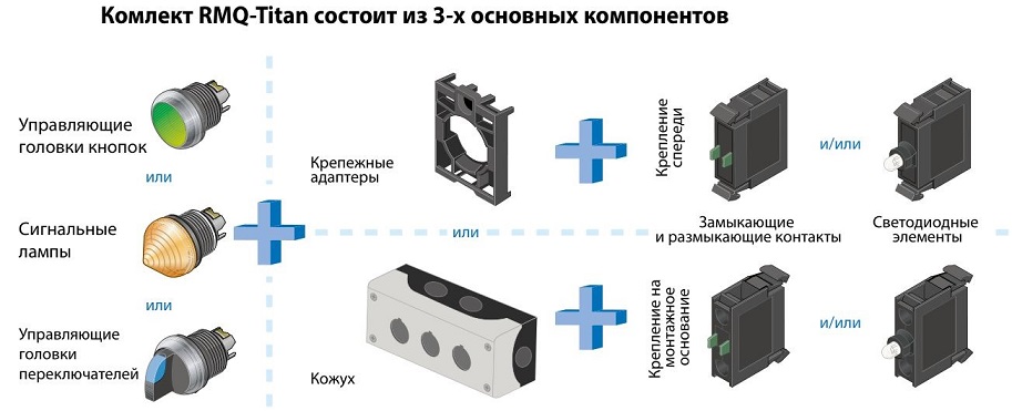 Кнопка с подсветкой M22-DRL-Y с фиксацией