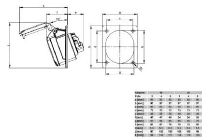 Разъем внутр. установ. IP-44 32/4 гнездо (424-6)