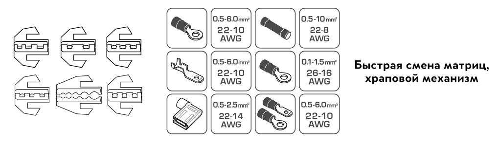 Пресс-клещи для обжима проводов со сменными матрицами, 6 шт. HOEGERT