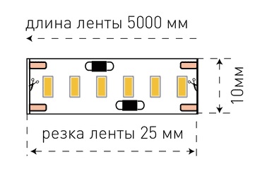 Лента LED 3014 4000K 24Вт/м 240LED/м 2000Лм/м 12В 5м SWG