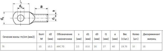 Кабельный наконечник ARC 70 (упак.-10шт.)
