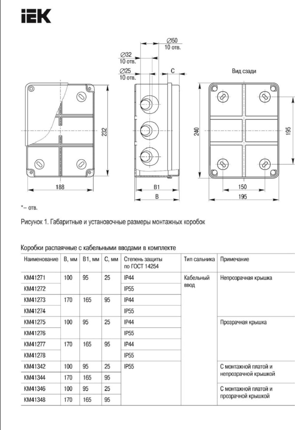 Коробка КМ41275 (серая) распаячная для о/п 240х195х90 мм IP44 (прозр. кр., кабельные вводы 5шт) ИЭК