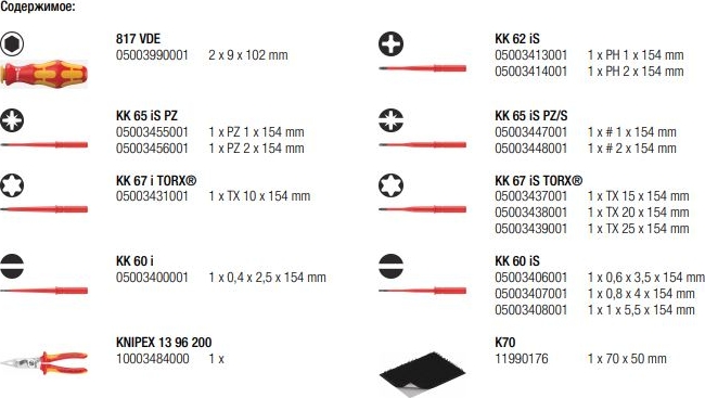 Набор Kraftform Kompakt VDE 17 extra slim 1