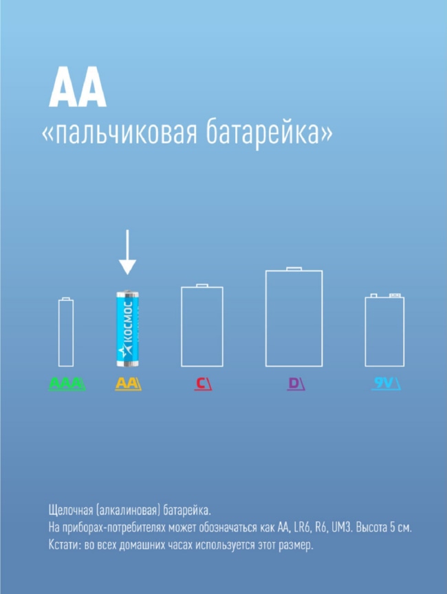 Элем.пит. Космос LR6 10*BL