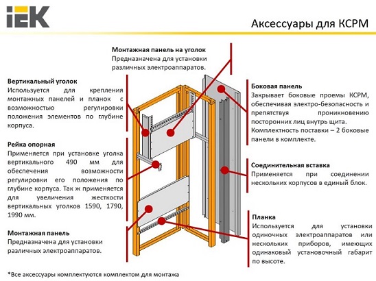 _Соединительная вставка 1600-36 IEK